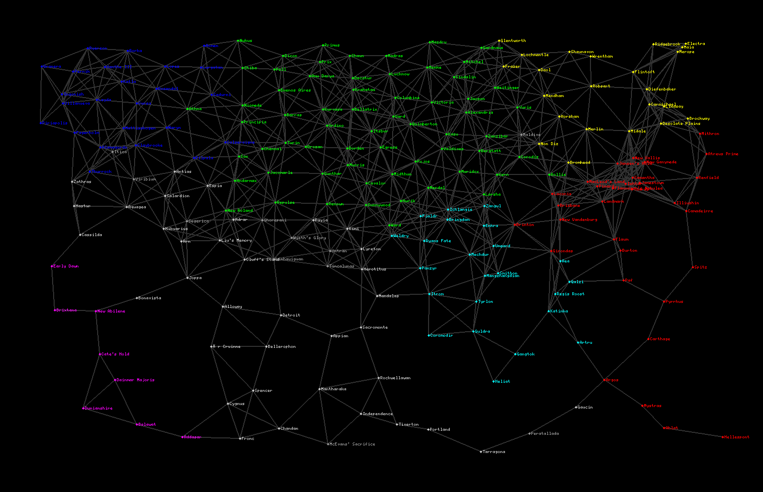 Карта мира battletech